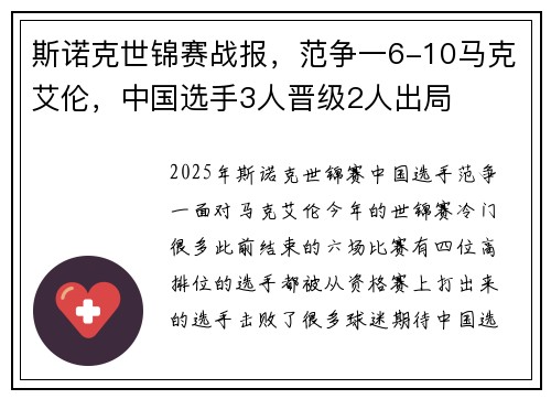 斯诺克世锦赛战报，范争一6-10马克艾伦，中国选手3人晋级2人出局